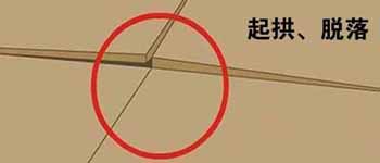 6個(gè)節(jié)省時(shí)間的貼磚技巧,廣西南寧裝飾公司許工經(jīng)驗(yàn)分亨 6個(gè)節(jié)省時(shí)間的貼磚技巧,廣西南寧裝飾公司許工經(jīng)驗(yàn)分亨