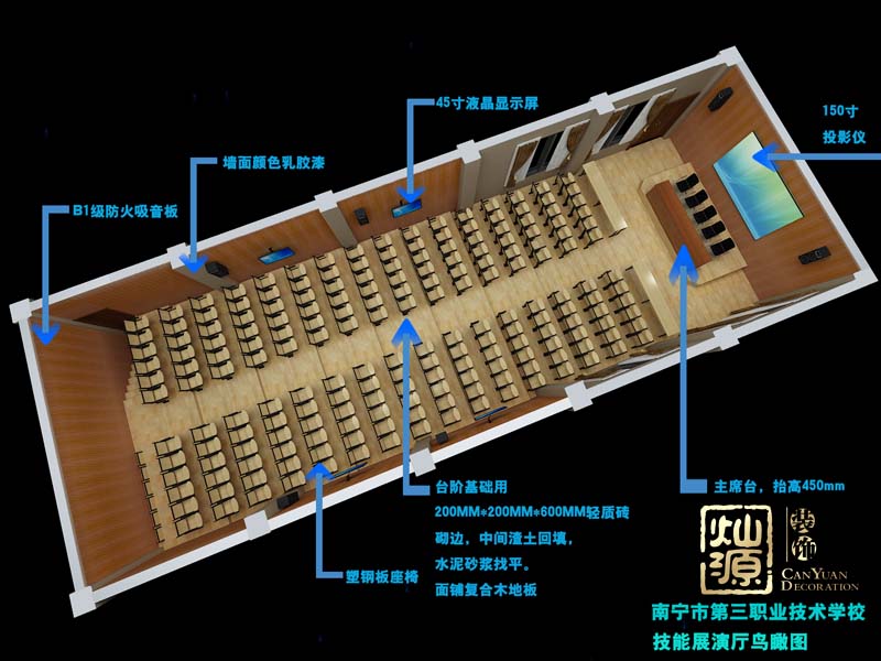 南寧培訓(xùn)機(jī)構(gòu)俯視圖 南寧培訓(xùn)機(jī)構(gòu)俯視圖