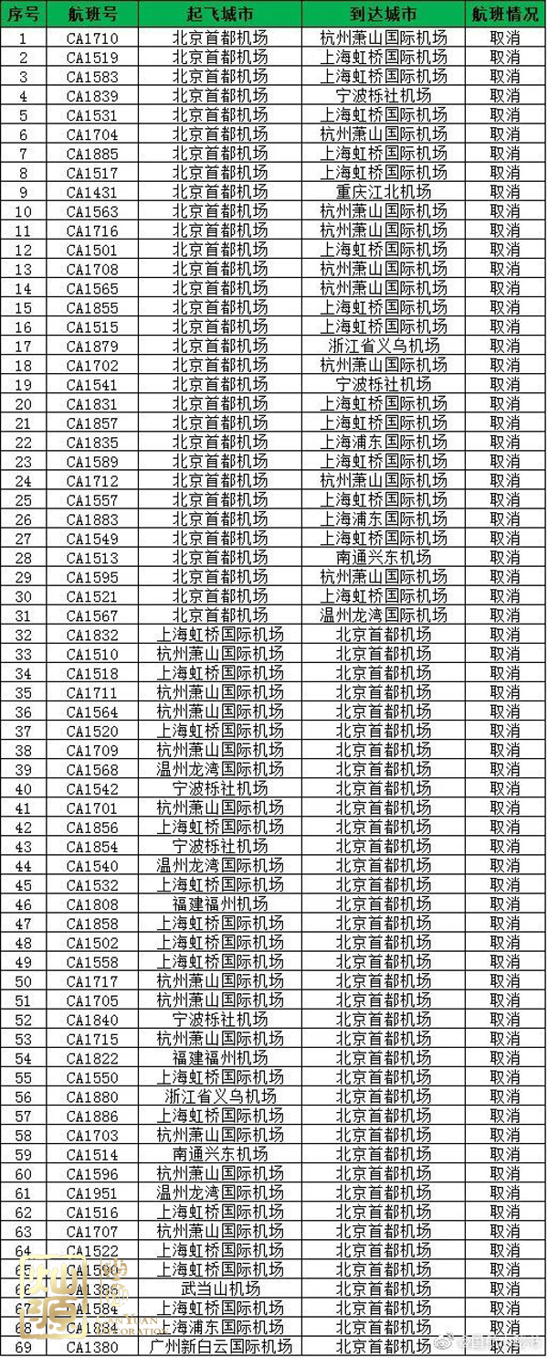 臺(tái)風(fēng)利奇馬登陸嚴(yán)陣以待 【深度】探究臺(tái)風(fēng)利奇馬起源、發(fā)展和影響