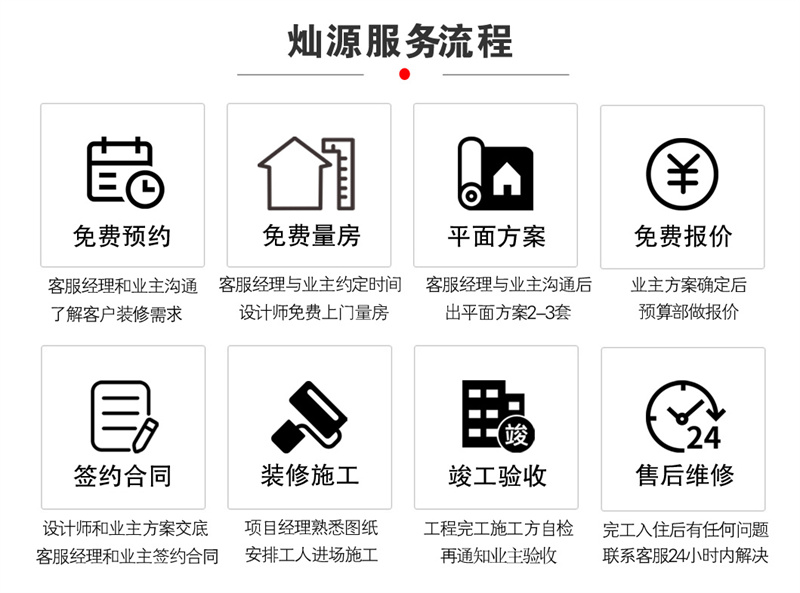 南寧辦公室裝修公司-燦源裝飾裝修流程 南寧辦公室裝修公司-燦源裝飾裝修流程