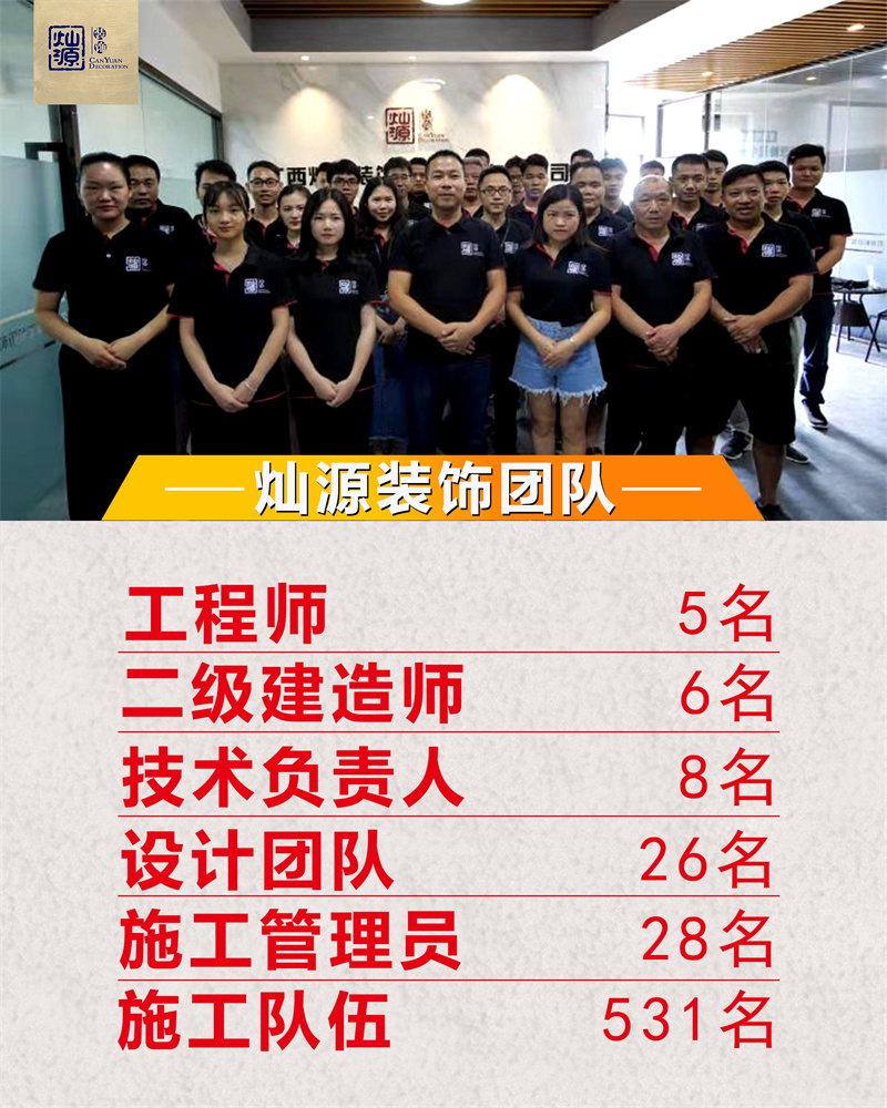 廣西裝修公司—燦源裝飾管理團隊 廣西裝修公司—燦源裝飾管理團隊